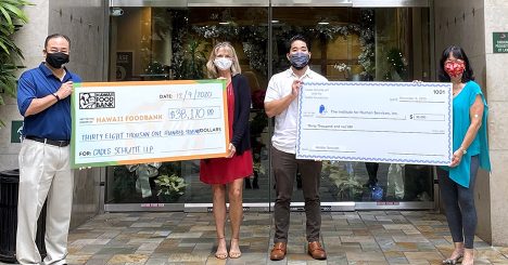 Cades Schutte Attorneys And Foodbank Ihs Representatives Holding Giant Checks